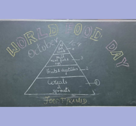 16.10.2025 - World Food Day Celebrated by students of STD III & IV